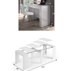 Consola extensible Funzionale